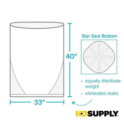 Renown Can Liner, 33 Gal., 9 Mic, High-Density, Natural, 33" X 40", Case Of 500