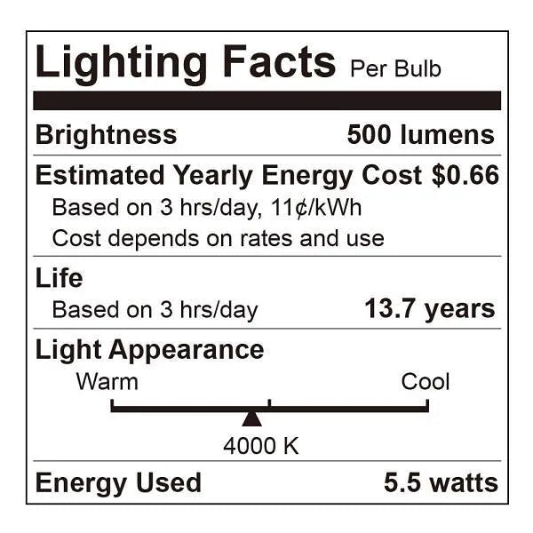 Maintenance Warehouse 5.5 Watt G25 Led, Medium, Clear, 4000k (12-Pack)