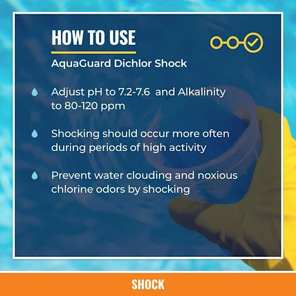 Aquaguard Dichlor Shock PRO 1 Lb. Bags, Package Of 24
