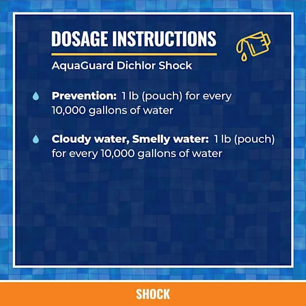 Aquaguard Dichlor Shock PRO 1 Lb. Bags, Package Of 24
