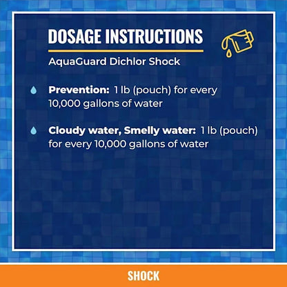 Aquaguard Dichlor Shock PRO 1 Lb. Bags, Package Of 24