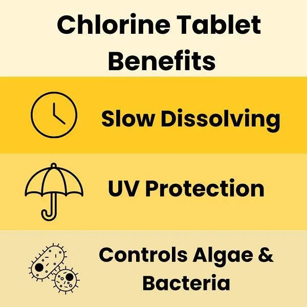 Power 99 Sanitizing 3 In. Chlorine Tablets, 50 Lb. Bucket